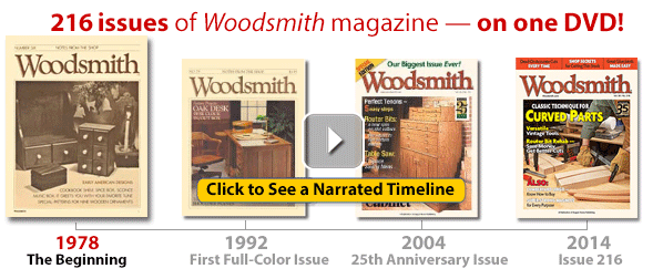 Click to See Narrated Timeline